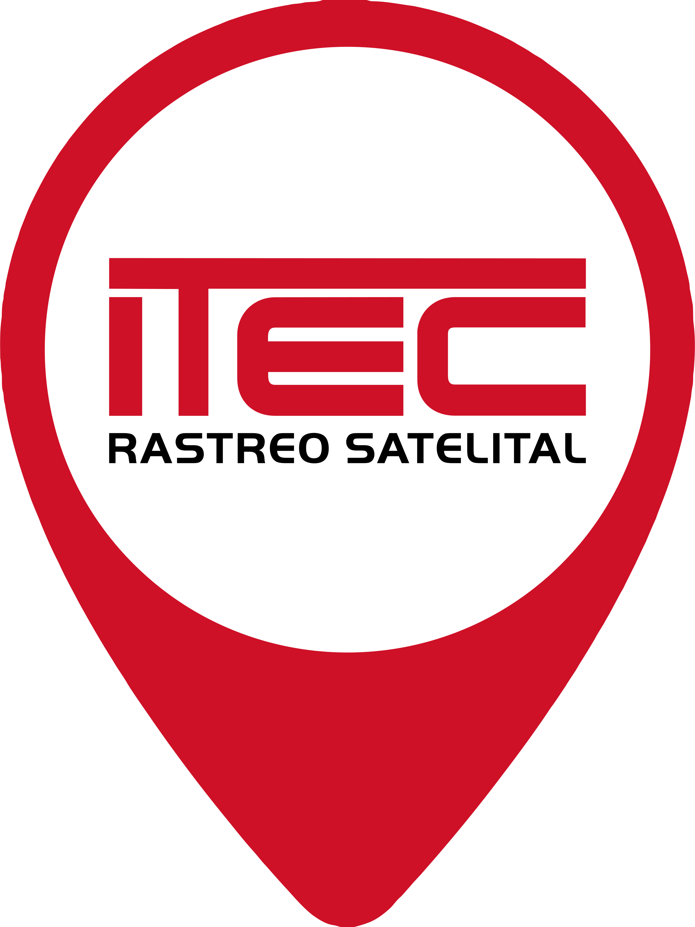 ITEC GPS